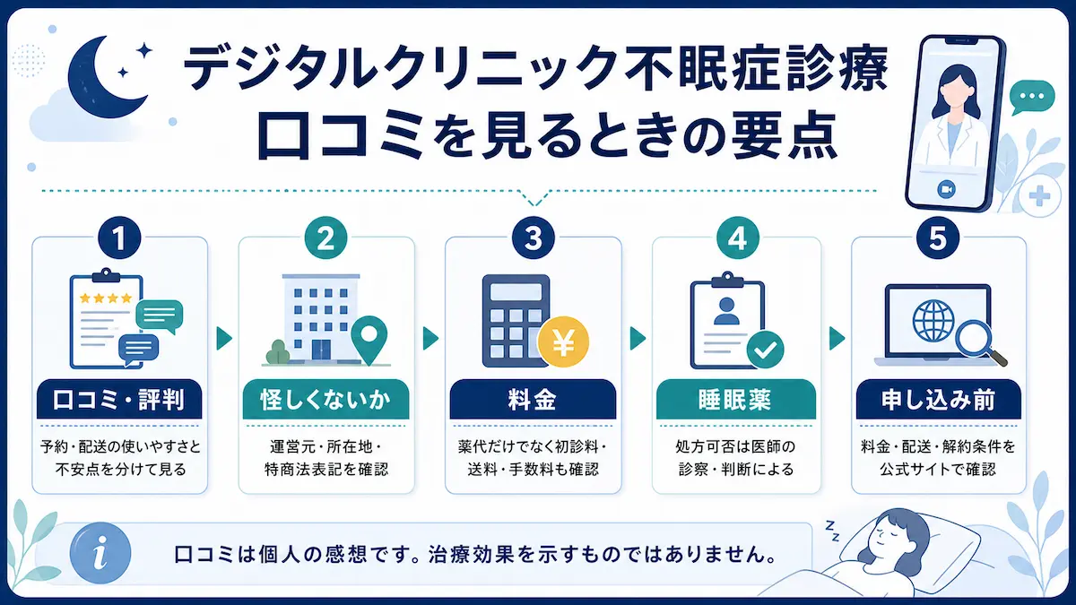 デジタルクリニック 口コミ ポイント