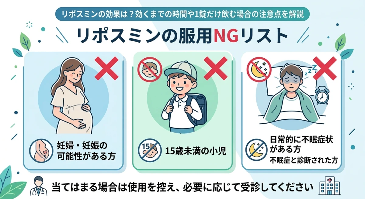 リポスミンを服用してはいけない人
