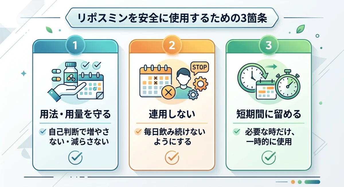 リポスミンを安全に使用するための3つの重要ポイント