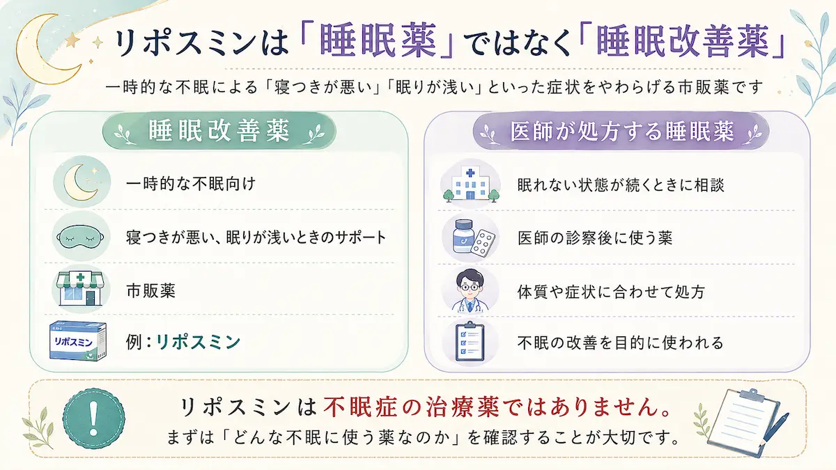 睡眠改善薬と睡眠薬の違い