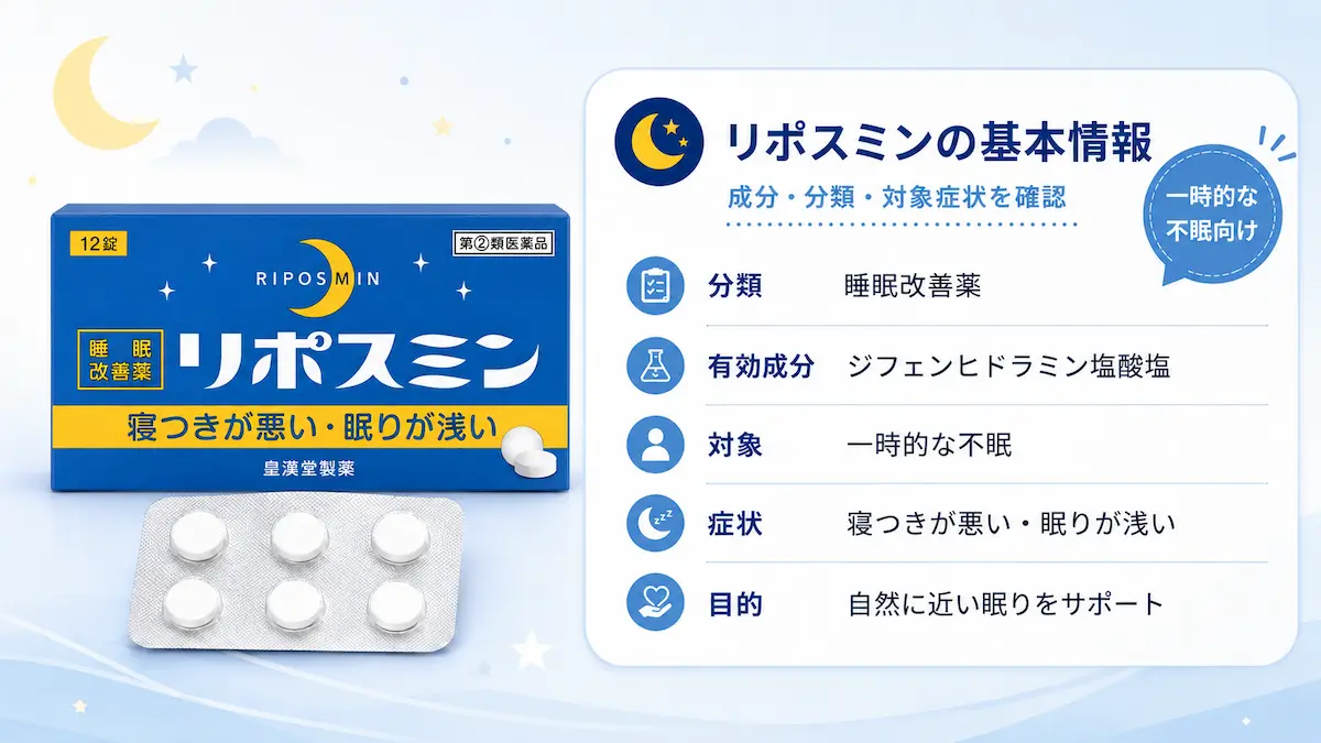 リポスミン 睡眠改善薬 商品情報