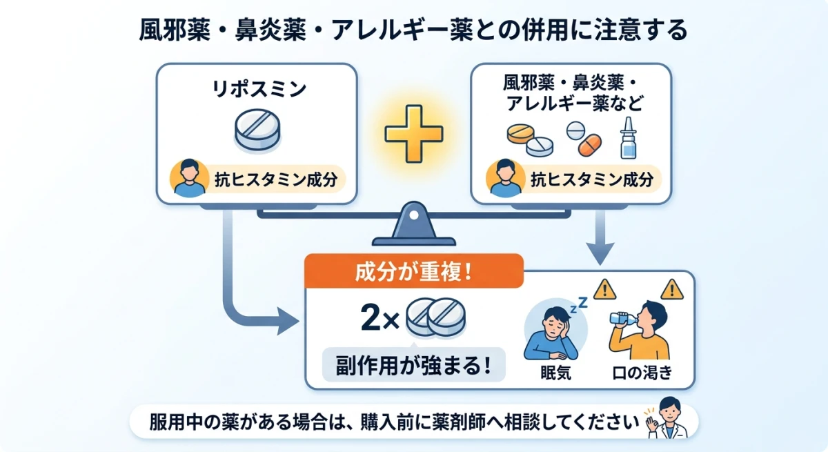 薬の併用による成分重複と副作用リスク