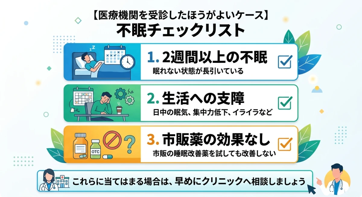 医療機関を受診すべき症状のチェックリスト