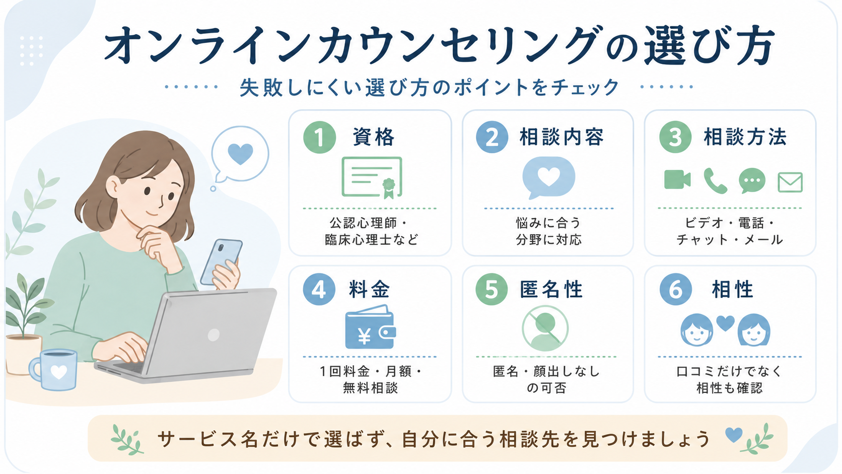 オンラインカウンセリング 選び方
