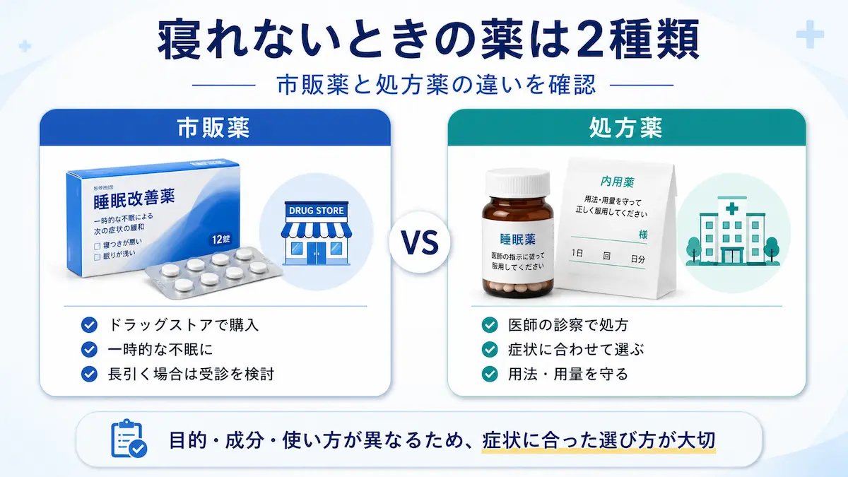 寝れないときに飲む薬 市販薬 医療薬