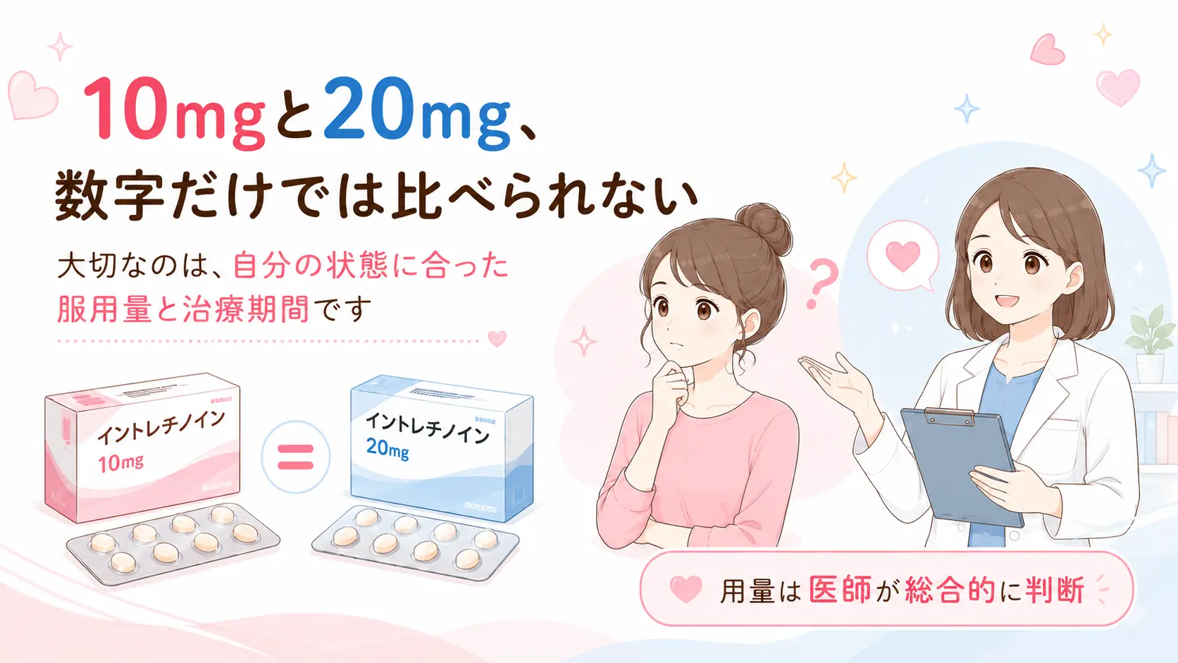 イソトレチノイン 10mg 20mg 効果