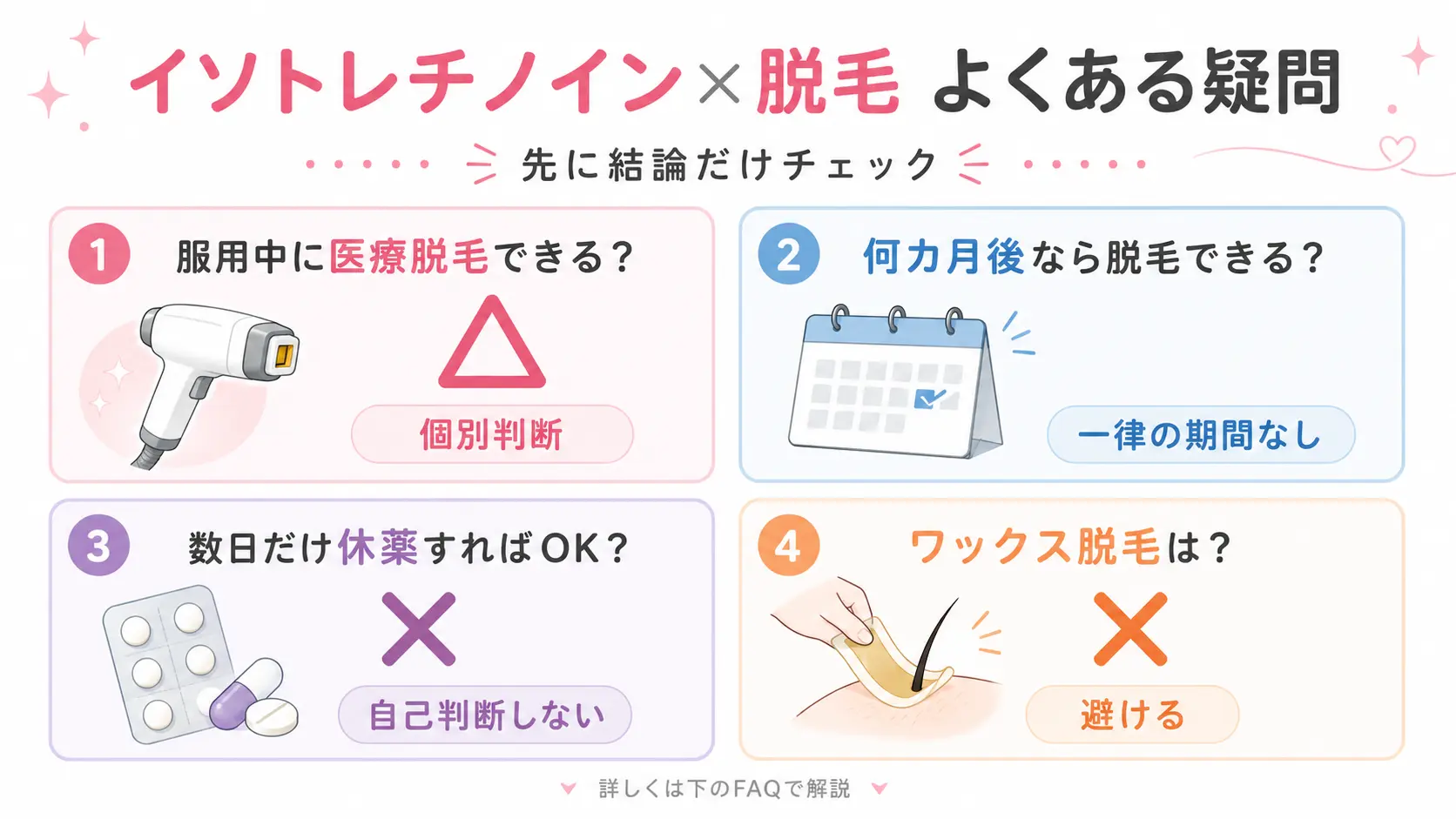 イソトレチノインと医療脱毛に関するよくある疑問