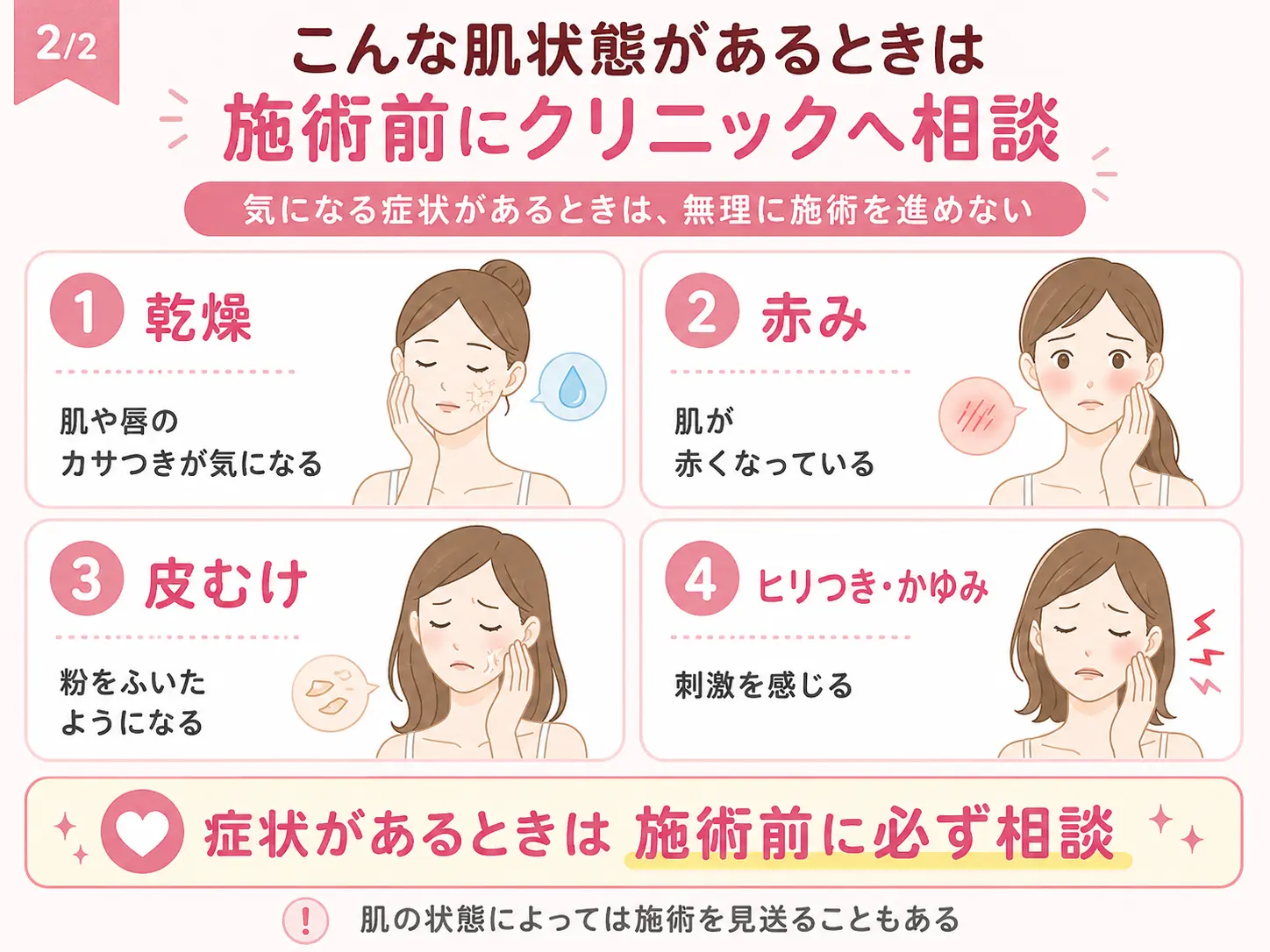 医療脱毛前に確認したい乾燥・赤み・皮むけ・ヒリつきなどの肌状態